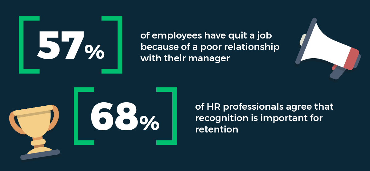 Graphic showing that manager relationships and employee recognition help with employee retention