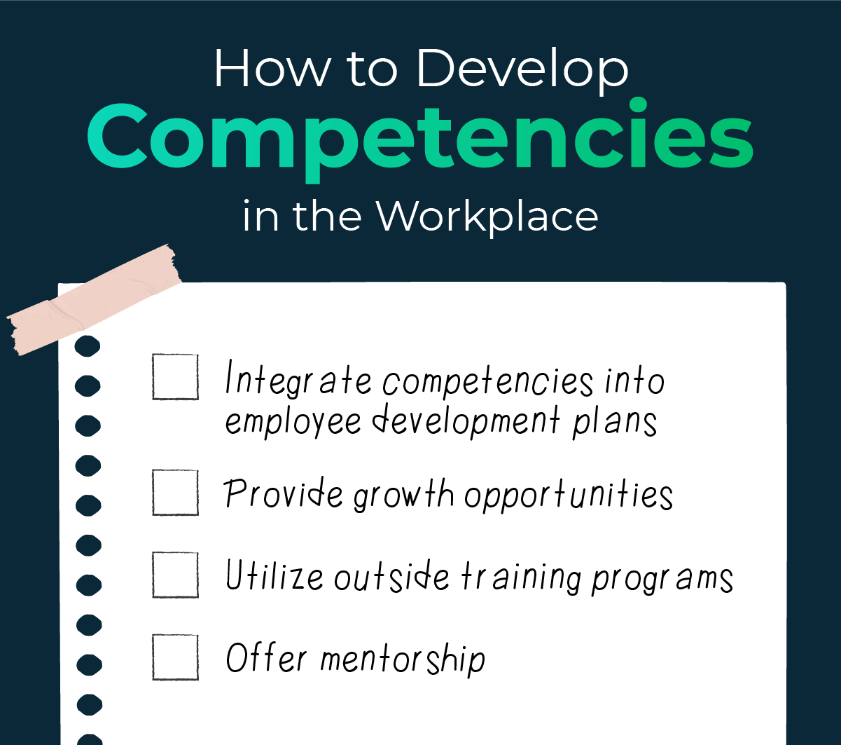 Checklist explaining four steps to develop competencies in the workplace