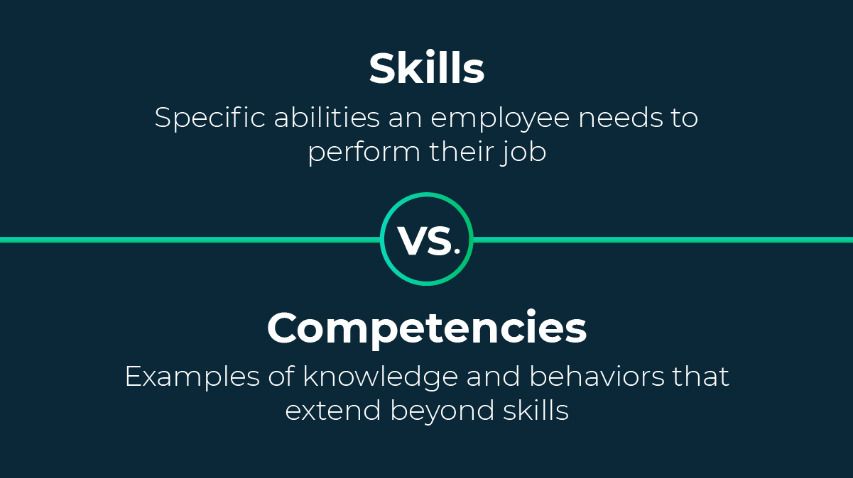 Graphic revealing the difference between skills and competencies