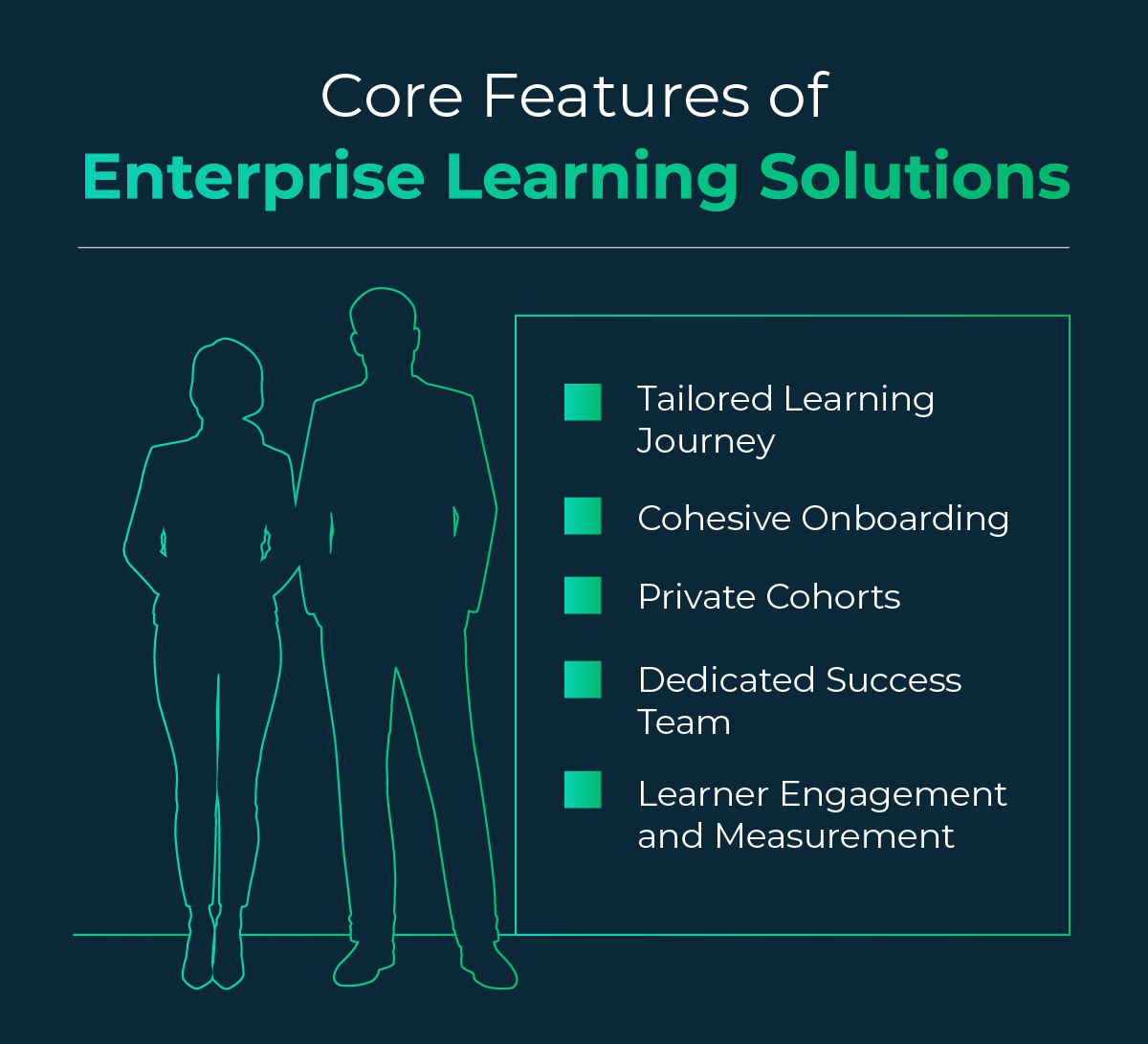 Graphic showing the core features of Emeritus enterprise solutions.