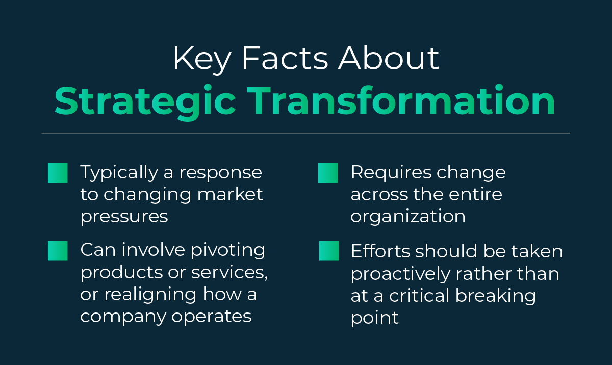 Graphic listing four key facts about strategic transformation.