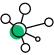 network