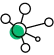 network