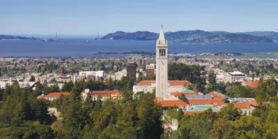 Universities We Work With