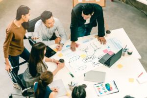 business skills