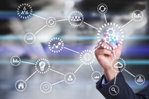 Product Lifecycle Management