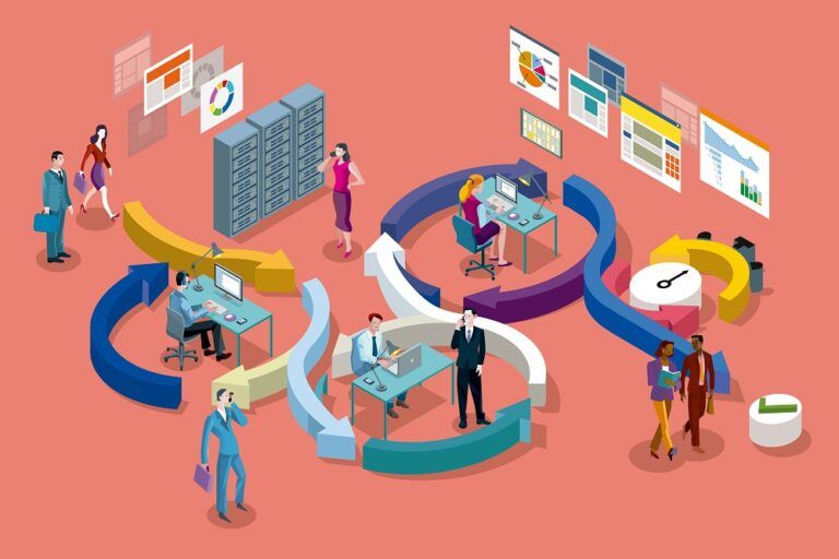 Agile Project Management: Definition, Methodology and Best Practices | Online Project Management Course
