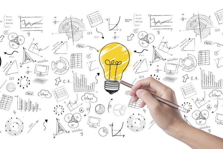 What are the Steps of Product Design & Its Process | Online Product Management Course