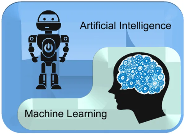 Best AI Courses in India for Technology and Business leaders | Artificial Intelligence and Machine Learning | EmeritusIndia