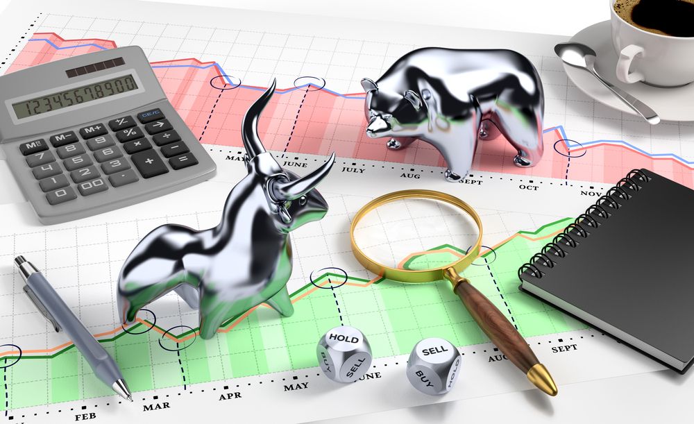 Functions of Financial Management