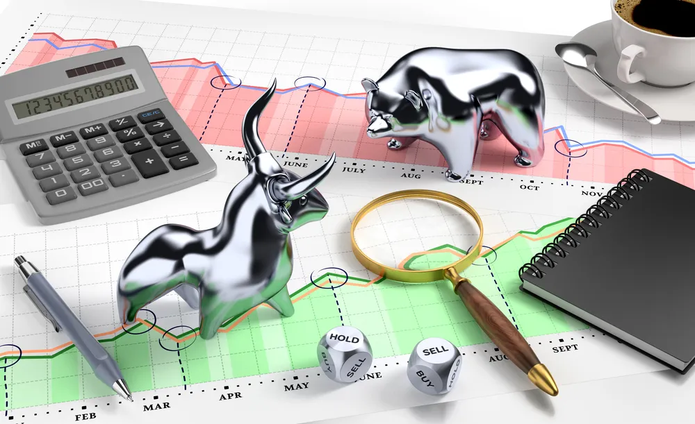 Functions of Financial Management