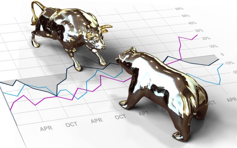 Top 10 Finance Skills To Keep You Updated In 2023 | Cybersecurity |Emeritus India