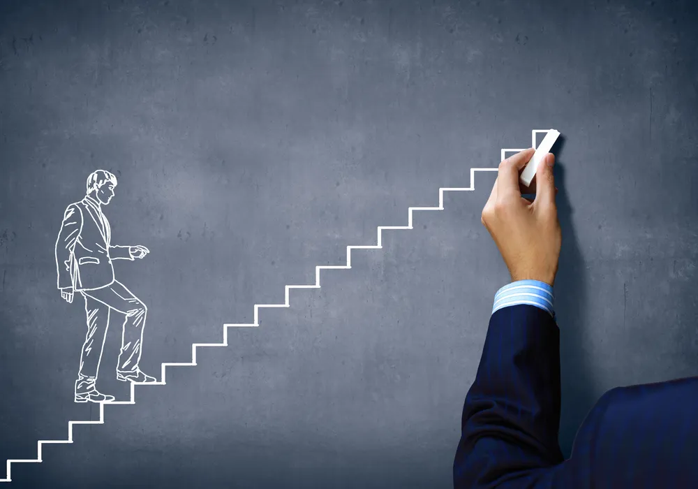 Here are the Top 7 Benefits of Developing Strong Leadership Skills | Leadership | Emeritus