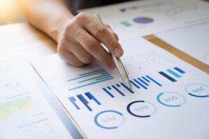 Functions of Financial Management