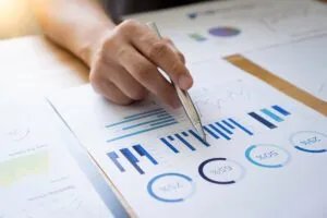Functions of Financial Management