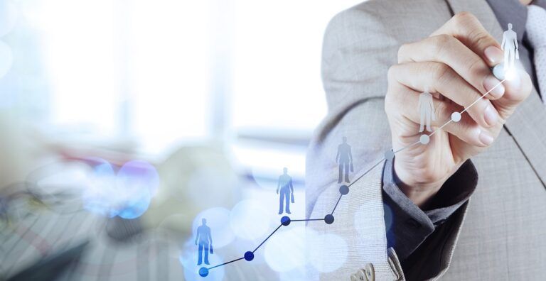 The Business HR Model | Leadership |Emeritus India