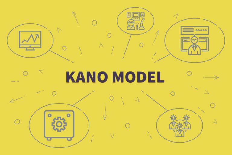 Quick Insights Into The Kano and RICE Model Topic | Online Product Management Course