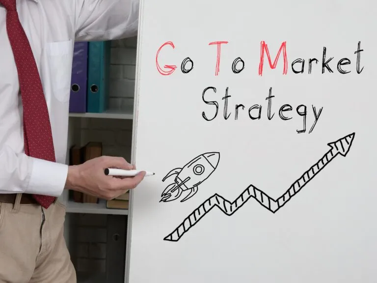 What is A GTM Plan | 9 Major Components Involved In It | Business Management |Emeritus India