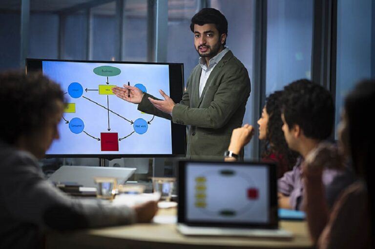 What are the Secrets to Making a Presentation Right? | Emeritus India | Online Leadership Course