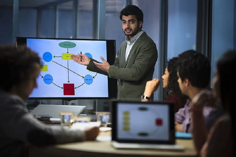 What are the Secrets to Making a Presentation Right? | Emeritus India | Artificial Intelligence and Machine Learning |Emeritus India