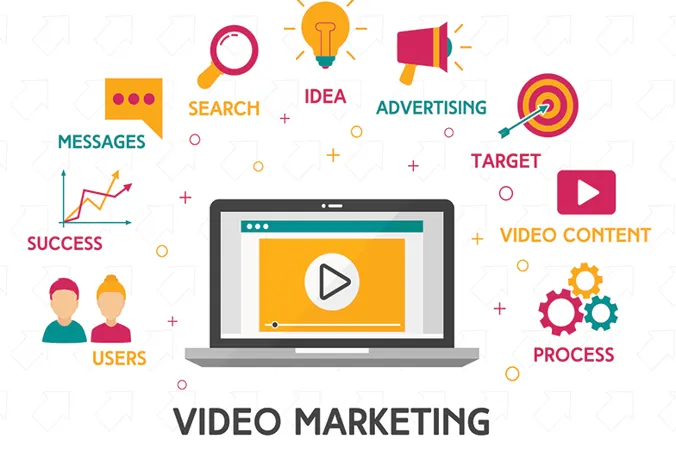 A Complete Guide to Video Marketing | Online Digital Marketing Course
