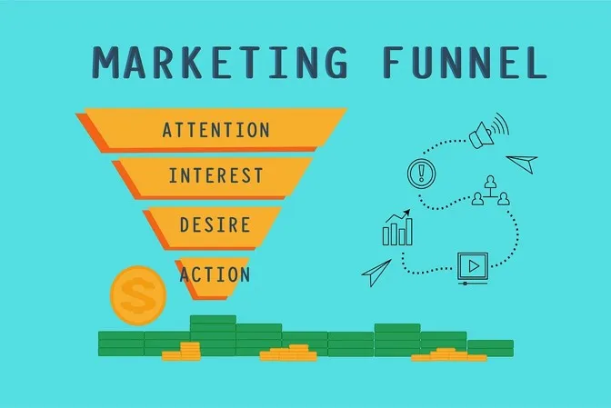 How to Create a Marketing Funnel From the Scratch for Any Product/Service | Online Digital Marketing Course