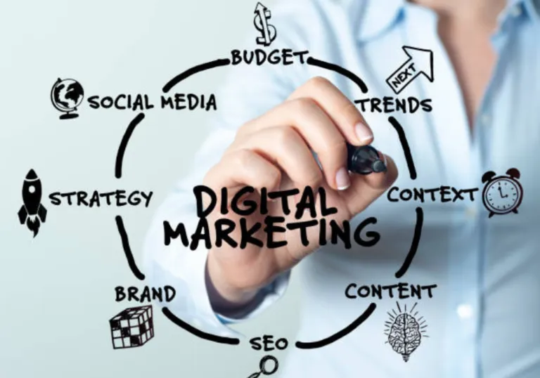 Top Digital Marketing Jobs for Aspirants to Look for in 2023 | Online Digital Marketing Course
