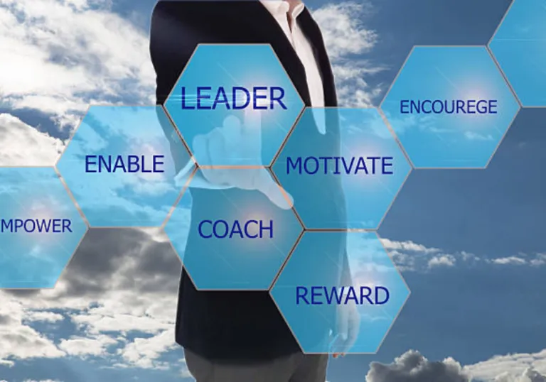 6 Essential Qualities of a Good Leader for Success in 2023 | Cybersecurity |Emeritus India