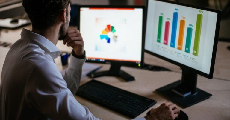 4 Important Reasons Why Marketing is Significant for Brands in India | Online Sales & Marketing Course