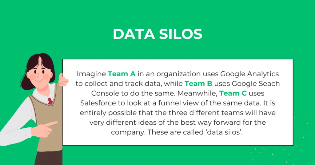 data-silo
