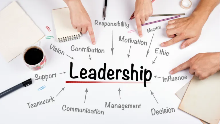 Learn the Top Leadership Theories to Become a Successful Leader | Information Technology |Emeritus India