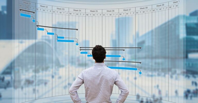 The Ultimate Project Management Skills to Succeed | Leadership |Emeritus India