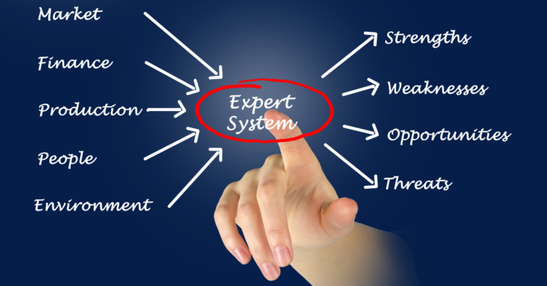What are Expert Systems? How Can They Help You? | Leadership |Emeritus India