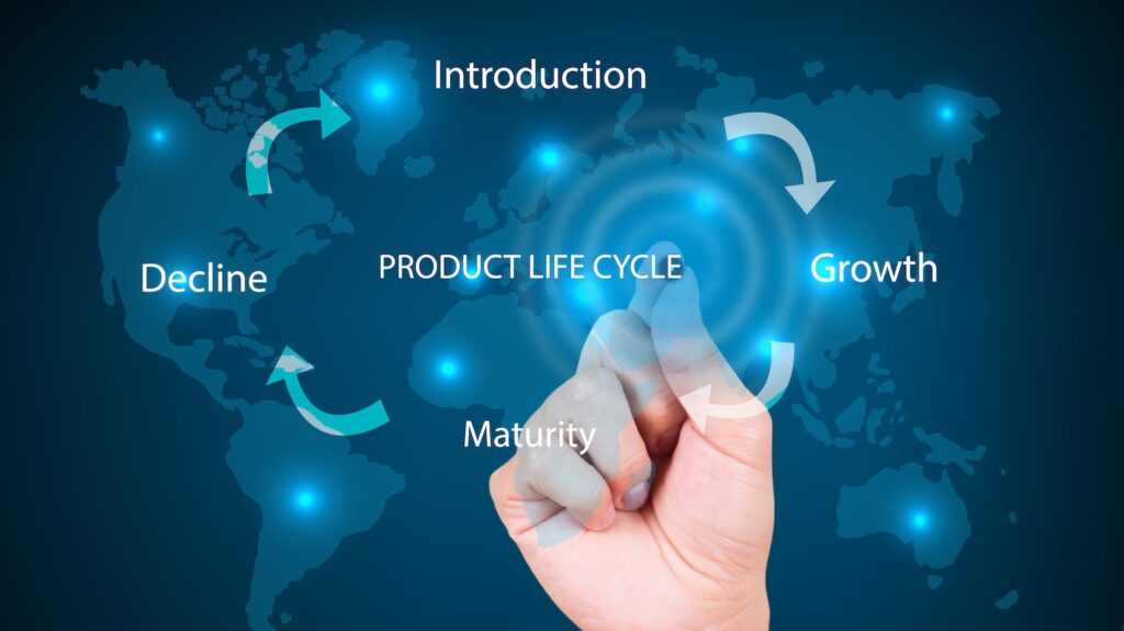 Diagram showing the product life cycle