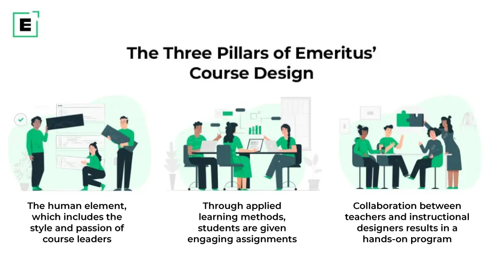 Emeritus course design