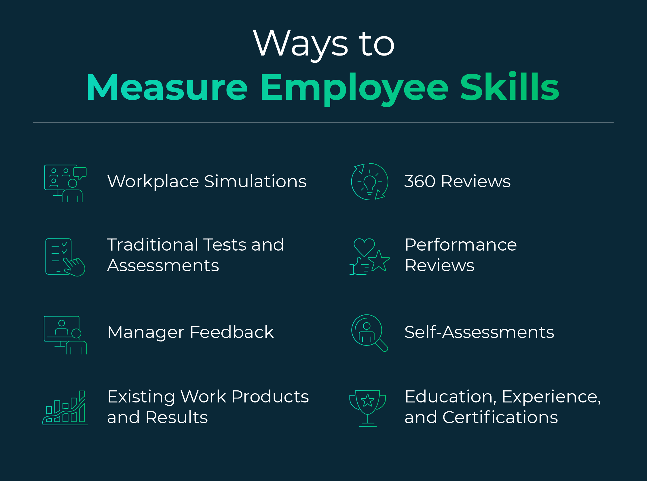 Graphic listing eight ways to assess employee skills in the workplace.