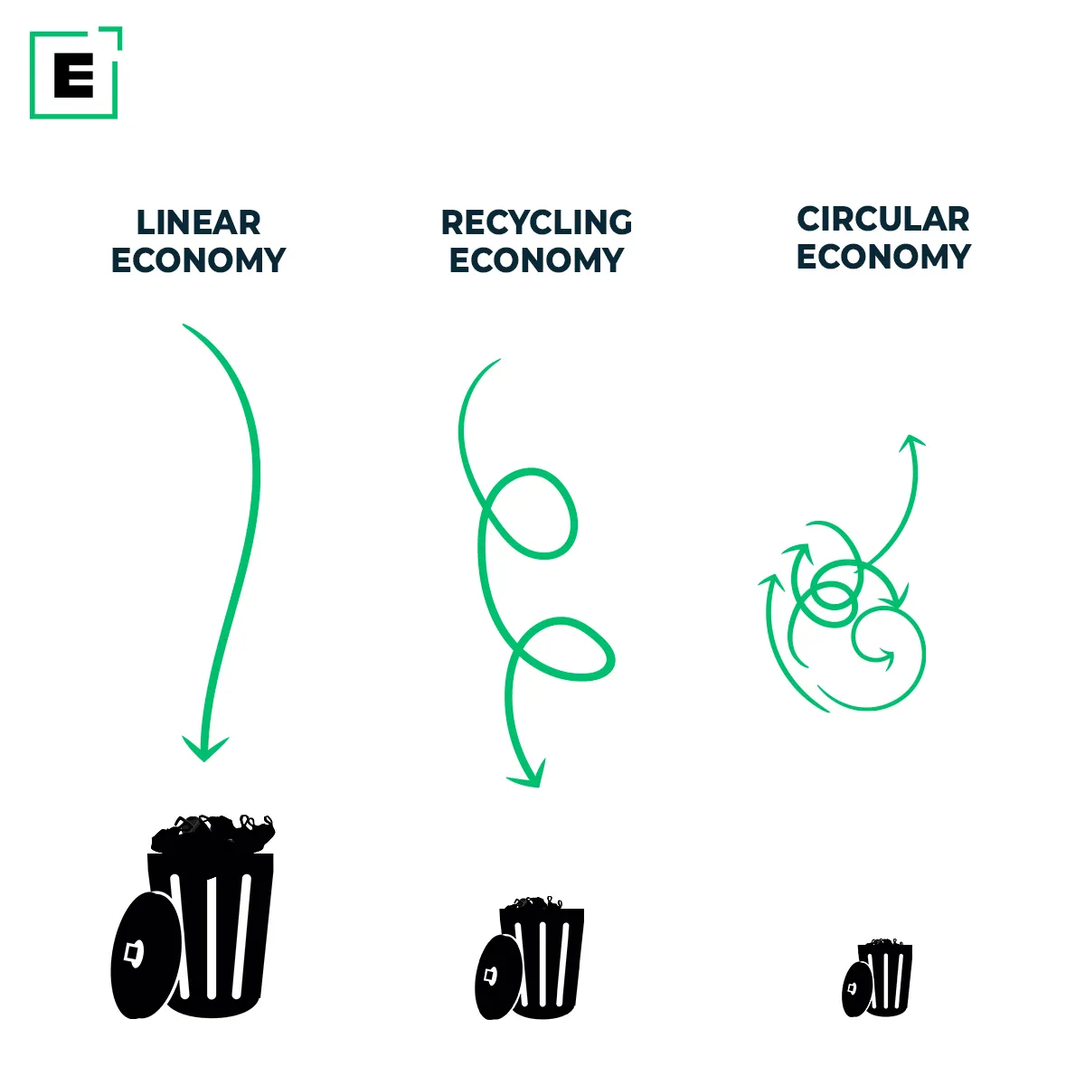 circular-fashion-economy