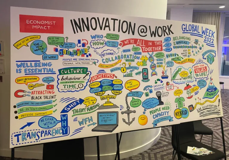 7 Key Takeaways from the Innovation@Work Economist Impact Conference | Finance |Emeritus 