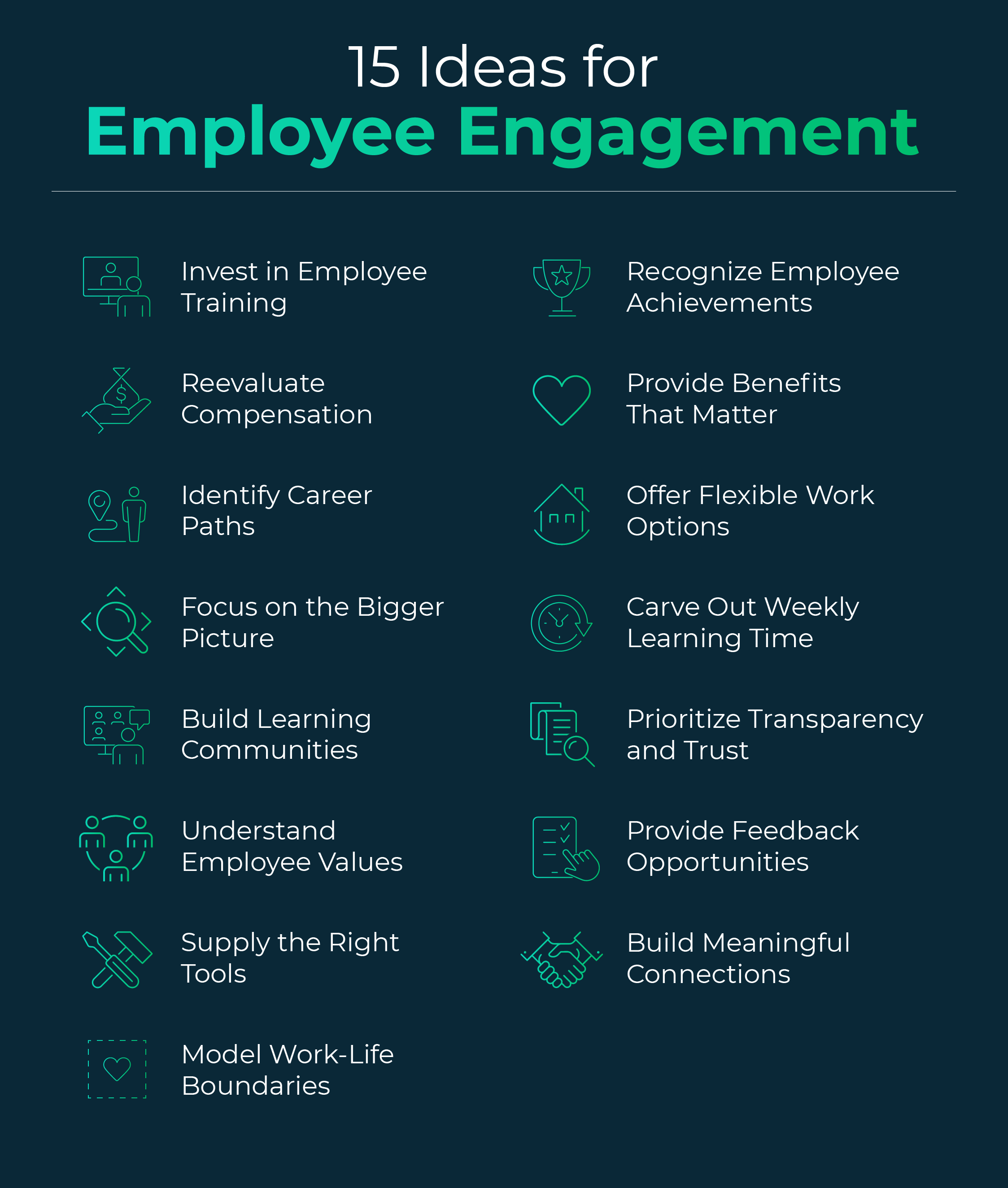 Graphic revealing a list of 15 employee engagement ideas and strategies