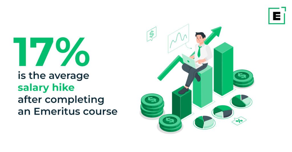 advatanges-of-elearning-salary