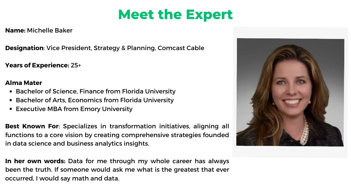 data-strategy-michelle-baker