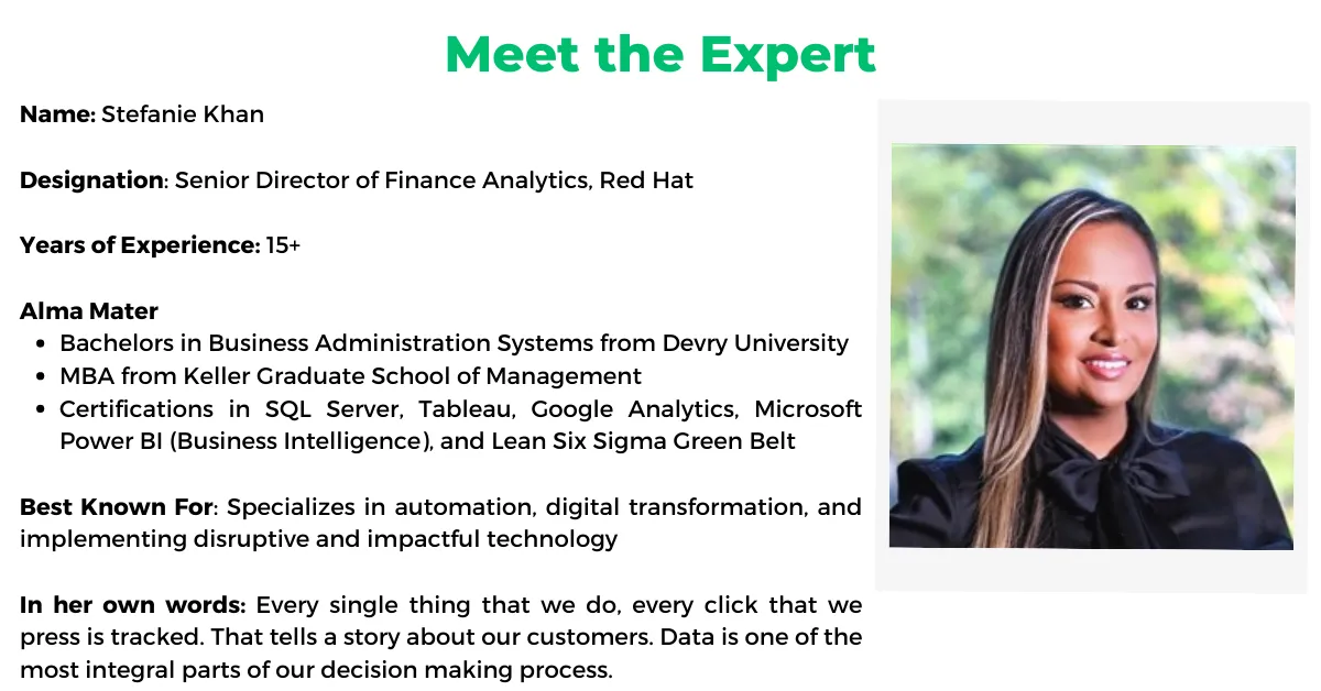 data-strategy-stefanie-khan