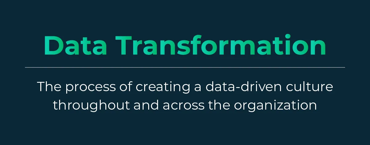 Graphic defining a data transformation as a process of creating a data-driven culture across a business.