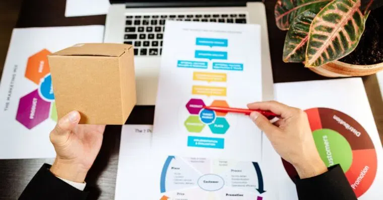 The 6 Stages of the Design Thinking Process and Why They are Important | Design Research and Synthesis design thinking | Emeritus The 6 Stages of the Design Thinking Process and Why They are Important | Product Design & Innovation | Emeritus