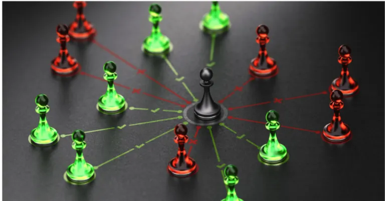 What is Stakeholder Management? What is its Role in Leadership? | Leadership |Emeritus 