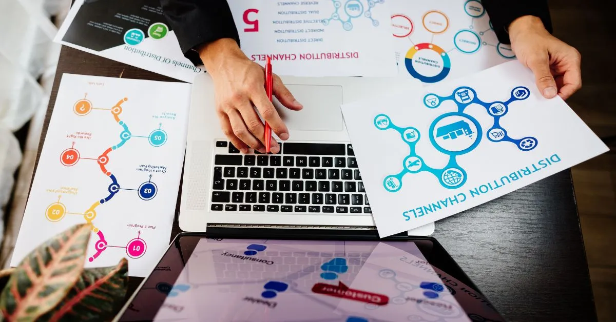 Content Marketing Tools