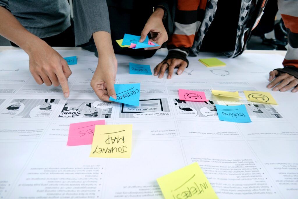 User Research Frameworks