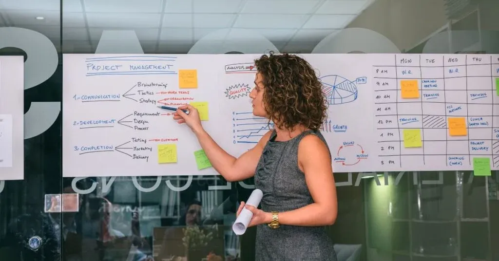 Is Project Documentation Really Important? How Does it Help? | Project Management | Emeritus