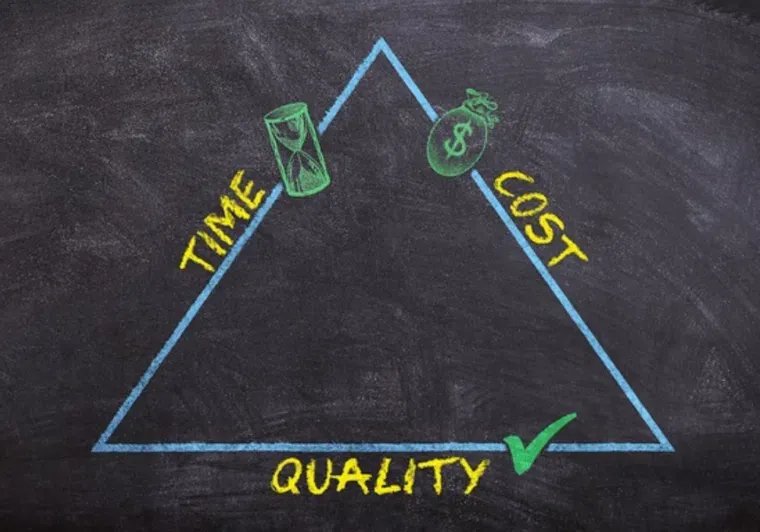 A Comprehensive Guide on How Businesses Calculate the Cost of Quality | Data Science and Analytics |Emeritus 