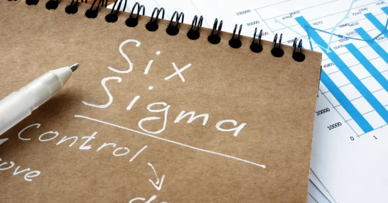 What is a Lean Six Sigma Process and How Does it Help Businesses? | Online Project Management Course